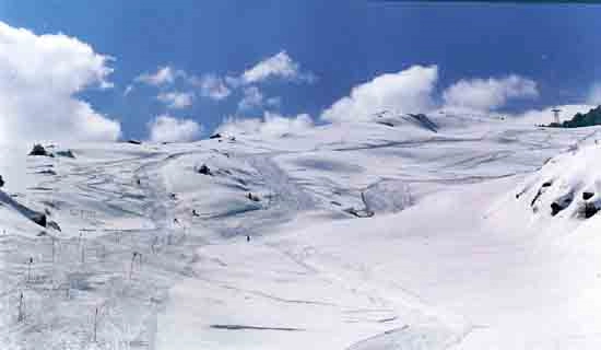 nainital tour packages